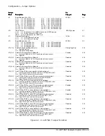 Preview for 10 page of VersaLogic VL-12CT96 Reference Manual