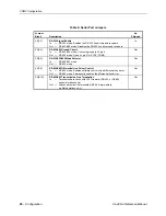 Предварительный просмотр 40 страницы VersaLogic VL-486-4 Reference Manual