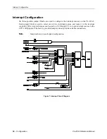 Предварительный просмотр 44 страницы VersaLogic VL-486-4 Reference Manual