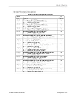 Предварительный просмотр 45 страницы VersaLogic VL-486-4 Reference Manual