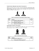 Предварительный просмотр 49 страницы VersaLogic VL-486-4 Reference Manual