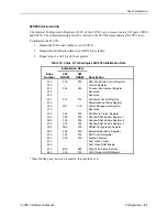 Предварительный просмотр 53 страницы VersaLogic VL-486-4 Reference Manual