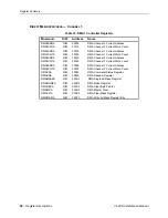 Предварительный просмотр 70 страницы VersaLogic VL-486-4 Reference Manual