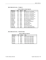 Предварительный просмотр 71 страницы VersaLogic VL-486-4 Reference Manual