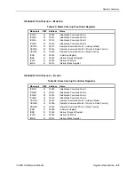 Предварительный просмотр 75 страницы VersaLogic VL-486-4 Reference Manual