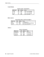 Предварительный просмотр 76 страницы VersaLogic VL-486-4 Reference Manual