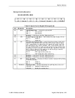 Предварительный просмотр 77 страницы VersaLogic VL-486-4 Reference Manual