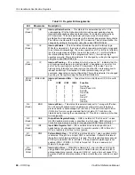 Предварительный просмотр 92 страницы VersaLogic VL-486-4 Reference Manual