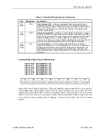 Предварительный просмотр 101 страницы VersaLogic VL-486-4 Reference Manual