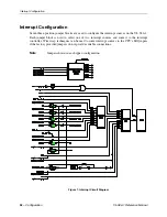 Предварительный просмотр 42 страницы VersaLogic VL-586-1 Reference Manual