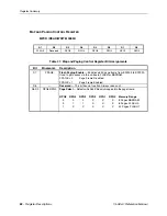 Предварительный просмотр 72 страницы VersaLogic VL-586-1 Reference Manual