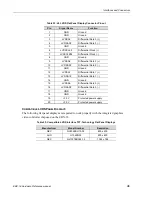 Preview for 43 page of VersaLogic VL-EBX-18 Hardware Reference Manual