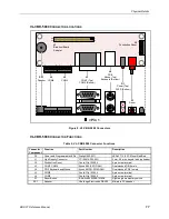 Предварительный просмотр 23 страницы VersaLogic VL-EBX-37 Reference Manual