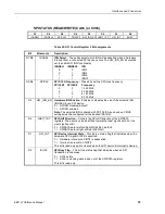 Предварительный просмотр 57 страницы VersaLogic VL-EBX-37 Reference Manual