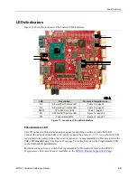 Preview for 30 page of VersaLogic VL-EPM-31 Hardware Reference Manual