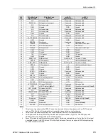 Preview for 36 page of VersaLogic VL-EPM-31 Hardware Reference Manual