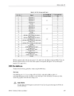 Preview for 42 page of VersaLogic VL-EPM-31 Hardware Reference Manual