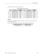 Preview for 52 page of VersaLogic VL-EPM-31 Hardware Reference Manual