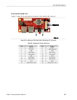 Preview for 63 page of VersaLogic VL-EPM-31 Hardware Reference Manual