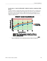 Preview for 74 page of VersaLogic VL-EPM-31 Hardware Reference Manual