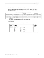 Preview for 12 page of VersaLogic VL-EPM-P2 Reference Manual