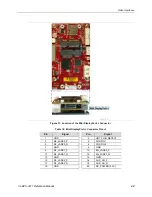 Предварительный просмотр 42 страницы VersaLogic VL-EPU-3311 Hardware Reference Manual