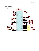 Предварительный просмотр 11 страницы VersaLogic VL-EPU-4460 Hardware Reference Manual