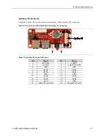 Предварительный просмотр 51 страницы VersaLogic VL-EPU-4460 Hardware Reference Manual