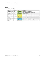 Preview for 12 page of VersaLogic VL-MPEe-E6E Hardware Reference Manual