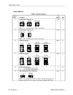 Preview for 26 page of VersaLogic VSBC-8 Reference Manual