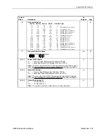 Preview for 27 page of VersaLogic VSBC-8 Reference Manual