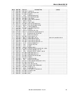 Preview for 57 page of Versamatic 1.012-050.0 Operating Instructions Manual