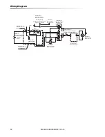 Preview for 58 page of Versamatic 1.012-050.0 Operating Instructions Manual