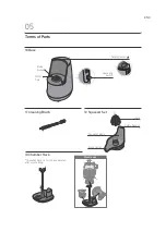 Preview for 5 page of Versapers EMOTION 5G Instruction Manual