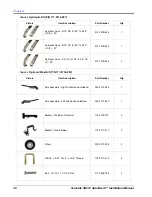 Preview for 36 page of Versatile AutoBoom SX275 Installation Manual