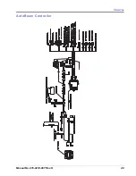 Preview for 53 page of Versatile AutoBoom SX275 Installation Manual