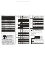 Preview for 2 page of Versiton BAR70-L955 Manual