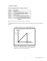 Предварительный просмотр 12 страницы Versitron AC300WR Technical Manual