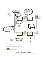 Preview for 9 page of Versitron F270 Series Technical Manual