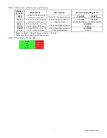 Preview for 5 page of Versitron F270XA Technical Manual