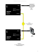 Preview for 9 page of Versitron FVR1000 Series Technical Manual