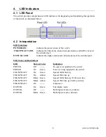 Preview for 12 page of Versitron S7085x Installation Manual