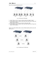 Preview for 23 page of Versitron SG24816M User Manual