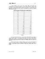 Предварительный просмотр 31 страницы Versitron SG24816M User Manual