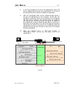 Предварительный просмотр 125 страницы Versitron SG24816M User Manual