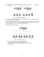 Preview for 18 page of Versitron SG71660M User Manual