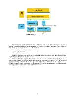 Preview for 30 page of Versitron SG71660M User Manual