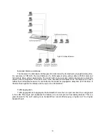 Preview for 42 page of Versitron SG71660M User Manual