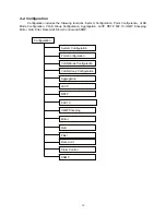 Preview for 56 page of Versitron SG71660M User Manual