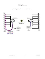 Preview for 11 page of Versitron VersiVision FVRM880x User Manual